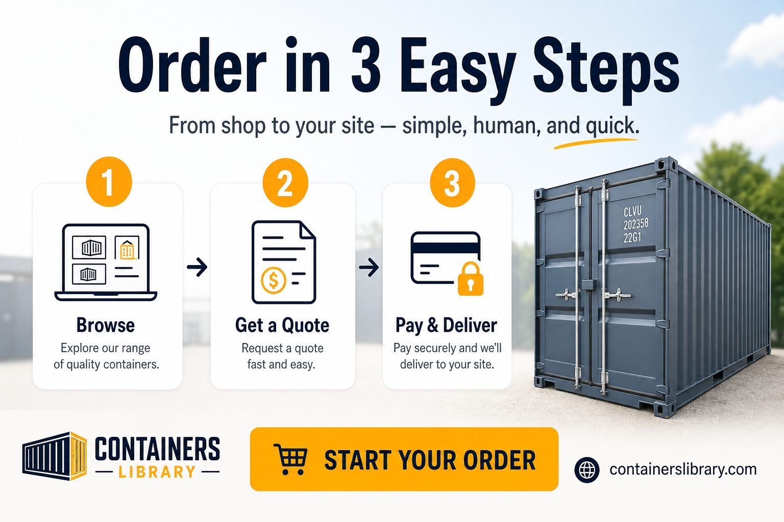 Order in three easy steps